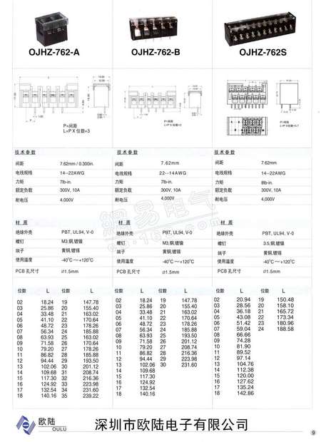接线端子系列