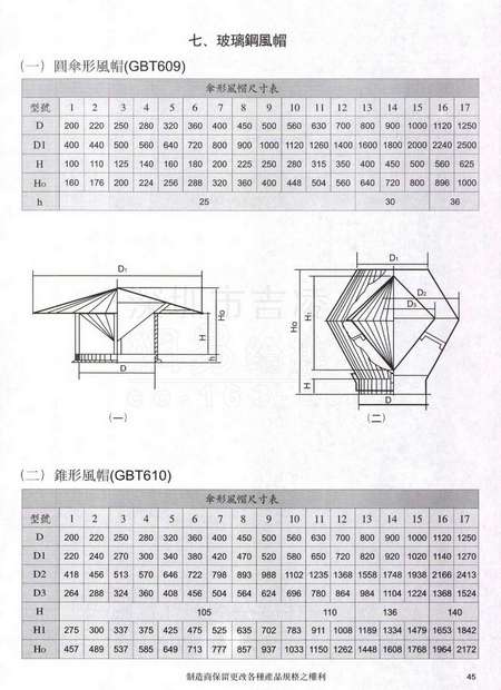玻璃钢通风设备产品说明书