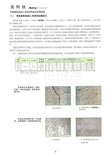 克列丝纤维增强混凝土/热沥青混凝土专用抗裂纤维