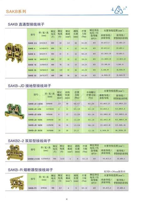 接线端子系列